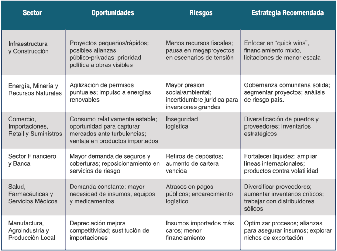 2025-12-b-tabla
