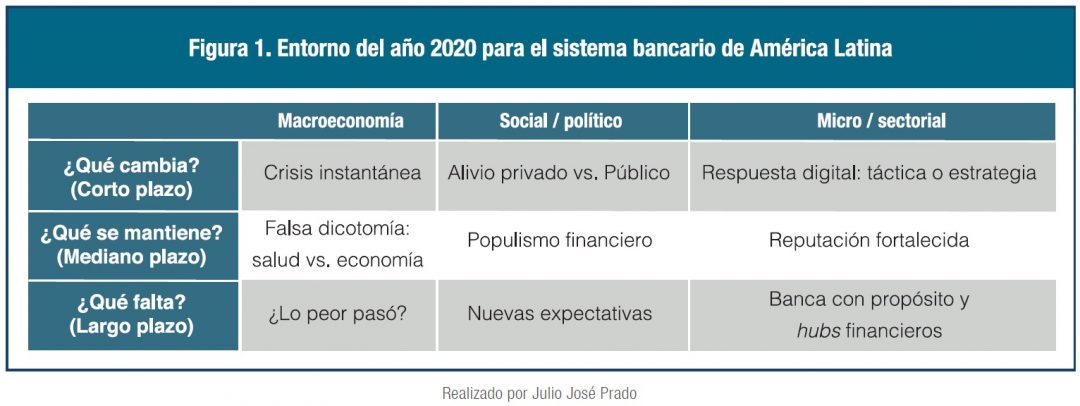 2020-12-2-Figura 1
