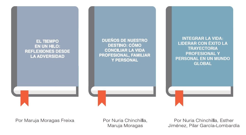 Libros 2023-11-5